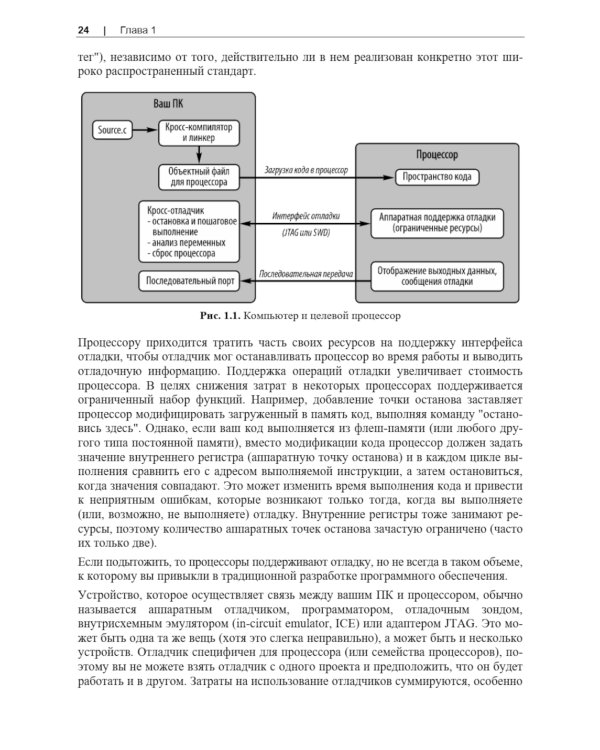 Создание встраиваемых систем. 2-е изд
