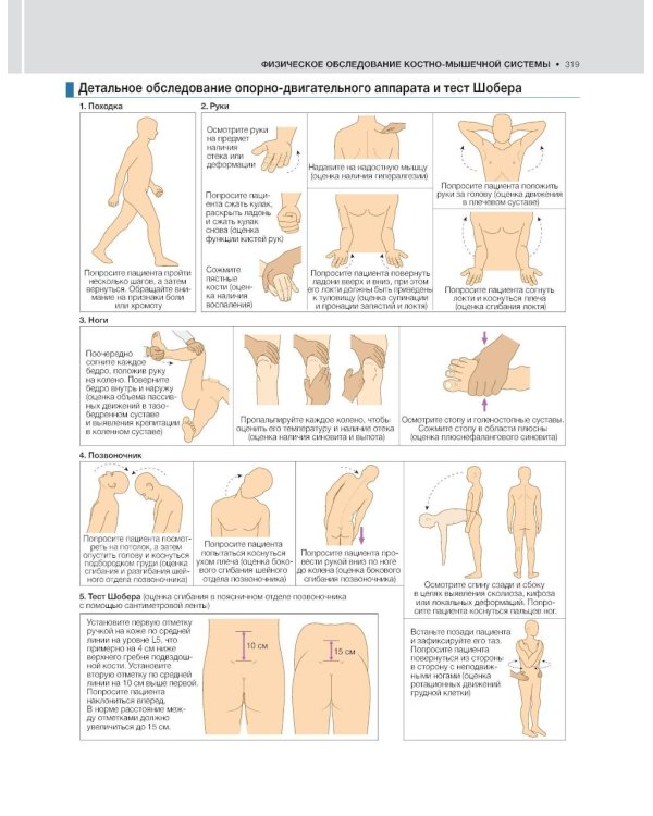 Внутренние болезни по Дэвидсону: В 5 т. Т. 1. Кардиология. Пульмонология. Ревматология и забол-я опорно-двигат-го аппарата. Нефрология и урология. 2-е