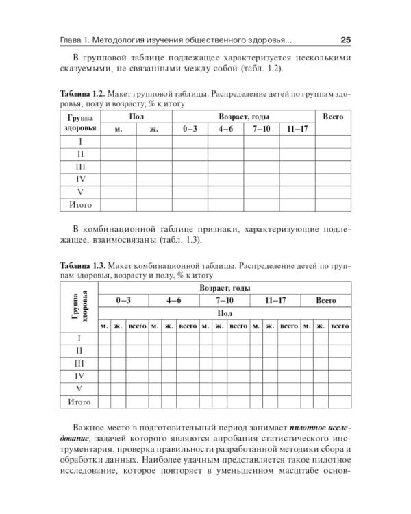 Общественное здоровье и здравоохранение: Учебник.  2-е изд., испр. и доп