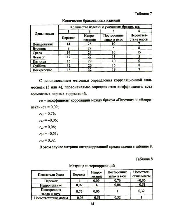 Статистические методы контроля качества: теоретические основы статистических методов качества. Практикум: Учебное пособие