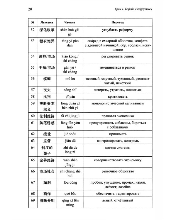 Перевод общественно-политических текстов с китайского языка на русский: Учебник