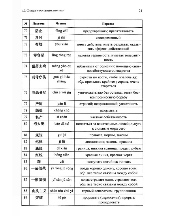 Перевод общественно-политических текстов с китайского языка на русский: Учебник