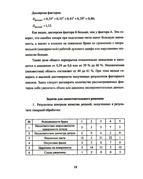 Статистические методы контроля качества: теоретические основы статистических методов качества. Практикум: Учебное пособие