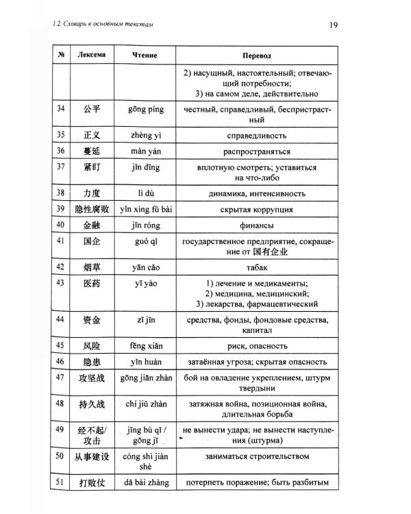 Перевод общественно-политических текстов с китайского языка на русский: Учебник