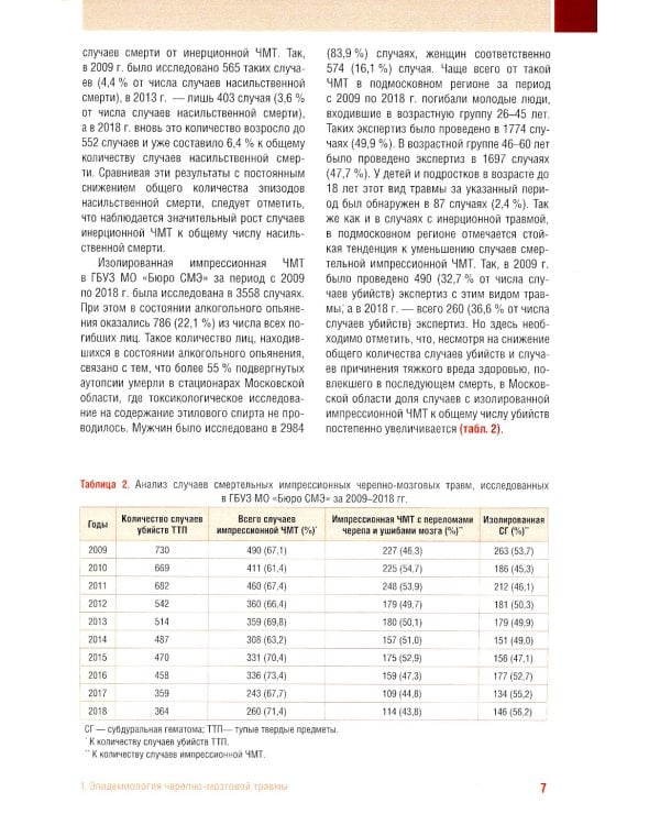 Судебно-медицинская оценка черепно-мозговой травмы: Учебное пособие
