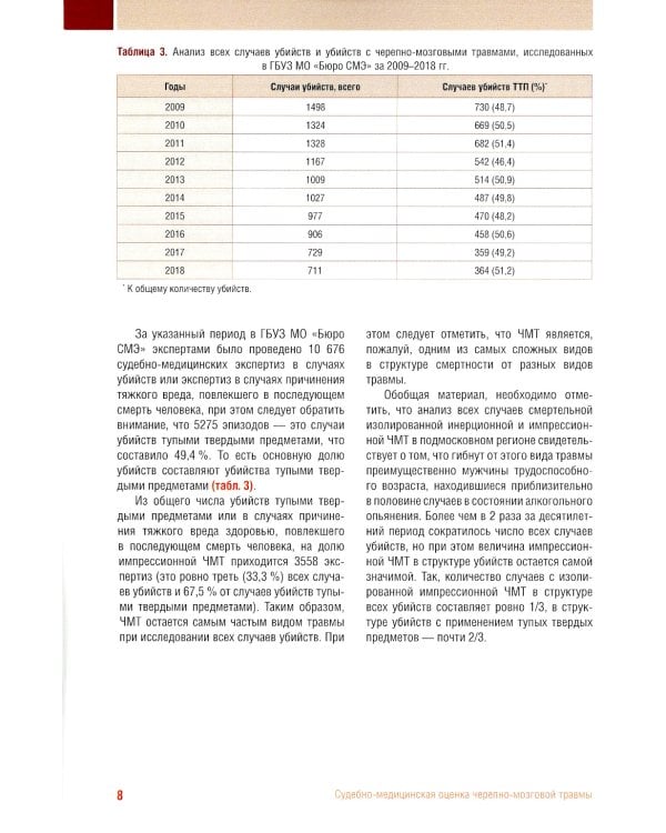 Судебно-медицинская оценка черепно-мозговой травмы: Учебное пособие