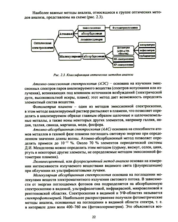 Физико-химические методы анализа. Теория и практика: Учебное пособие