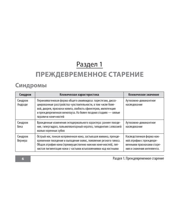 Симптомы и синдромы в гериатрии