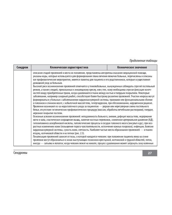 Симптомы и синдромы в гериатрии