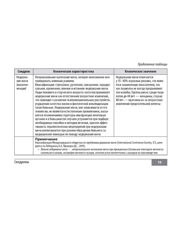 Симптомы и синдромы в гериатрии