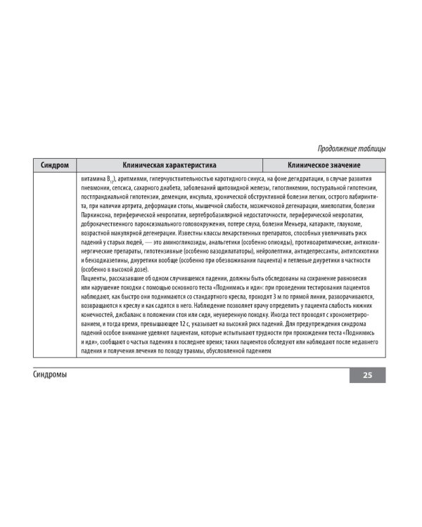 Симптомы и синдромы в гериатрии