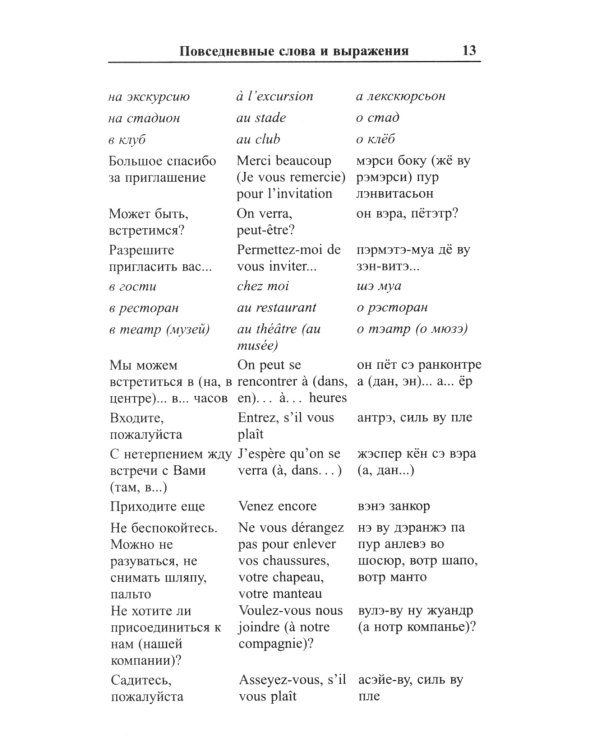 Современный русско-французский разговорник