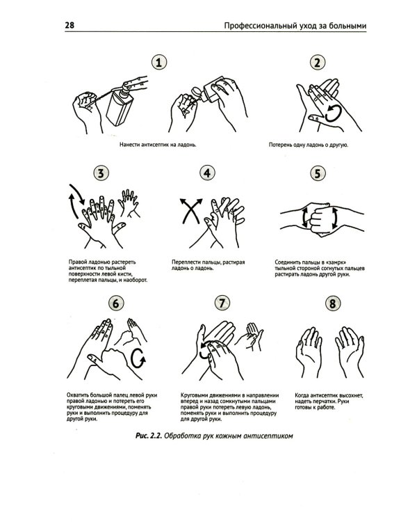 Профессиональный уход за больными. Алгоритмы практических манипуляций в медучреждении и на дому