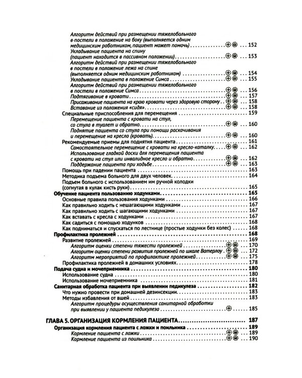 Профессиональный уход за больными. Алгоритмы практических манипуляций в медучреждении и на дому