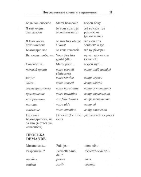 Современный русско-французский разговорник