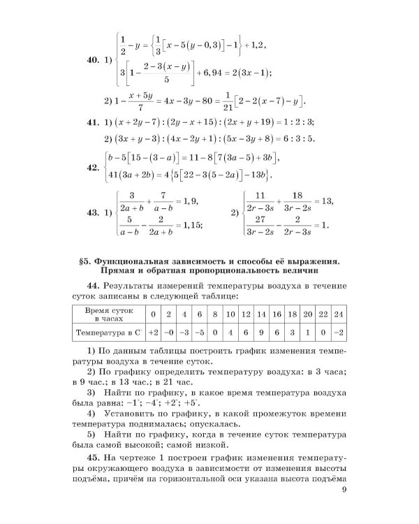 Сборник задач по алгебре. Ч. 2. Для 8 -10 кл