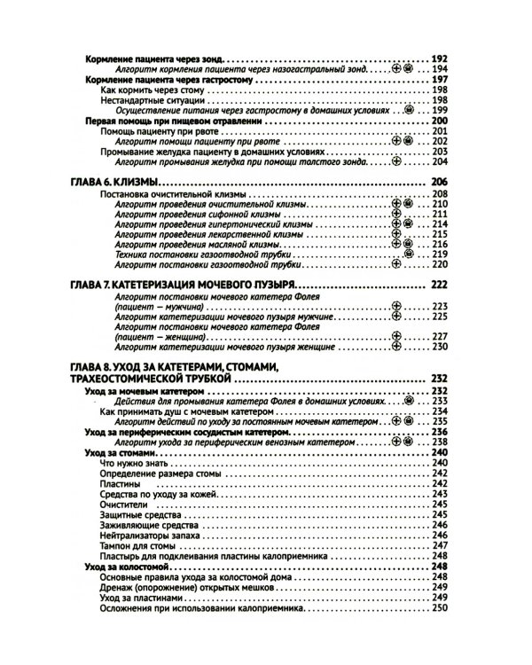 Профессиональный уход за больными. Алгоритмы практических манипуляций в медучреждении и на дому