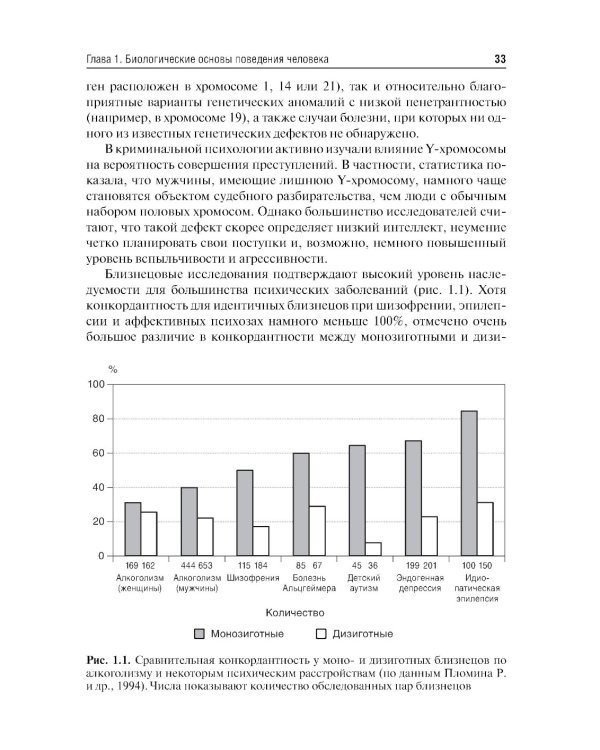 Психиатрия и медицинская психология: Учебник