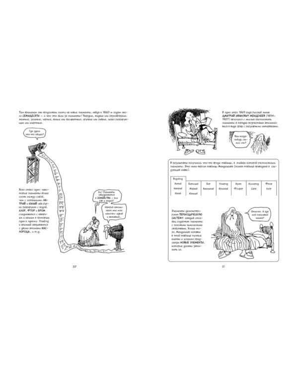 Лучший подарок отличнику. Химия. Алгебра. Биология. Физика : в комиксах  (комплект из 4-х кн. )