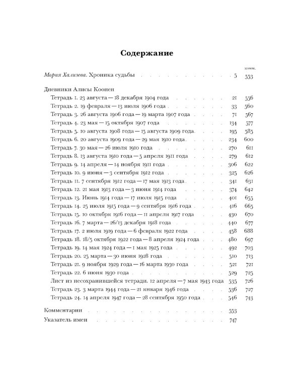 Алиса Коонен: "Моя стихия - большие внутренние волненья". Дневники. 1904-1950