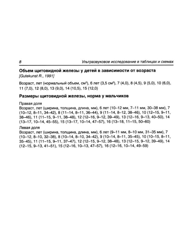 Ультразвуковое исследование в таблицах и схемах