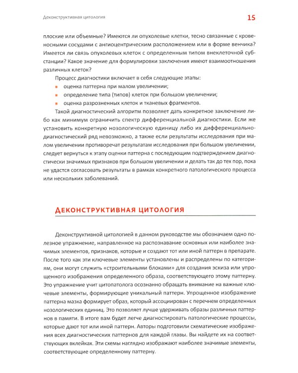 Практическая цитопатология. Интерпретация результатов ТИАБ на основе распознавания паттернов. В 2 т. Т. 1