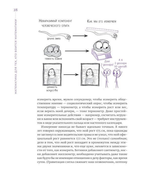 Математика для тех, кто боится математики: Еще одна книга с дурацкими рисунками