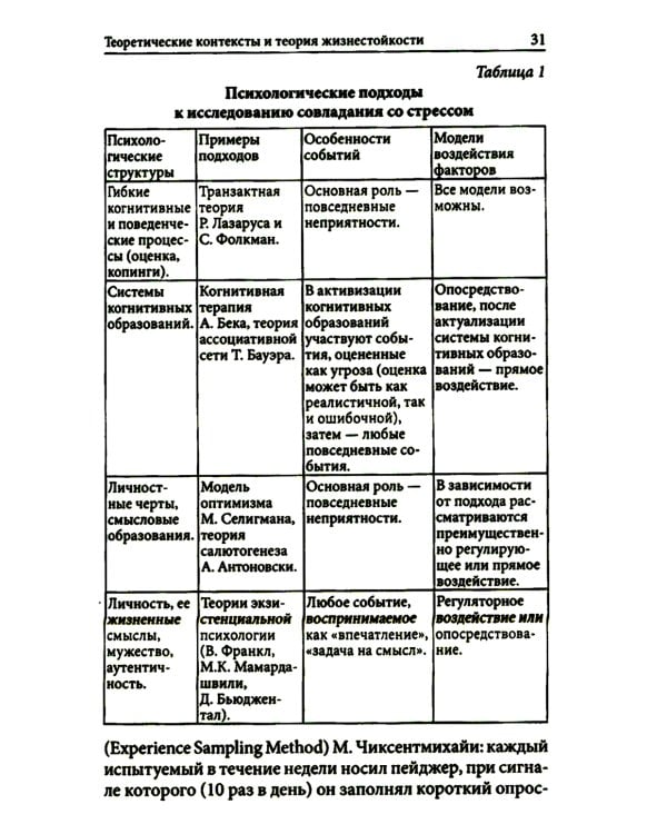 Жизнестойкость и ее диагностика. 2-е изд., стер