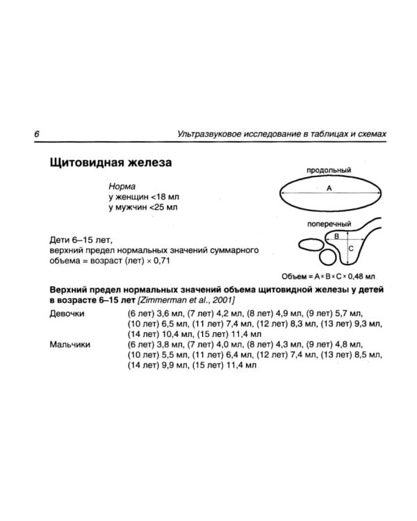 Ультразвуковое исследование в таблицах и схемах