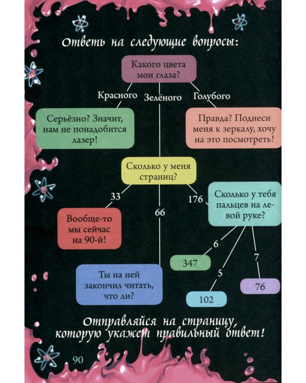 Маленькая злая книга: Кн. 1,2,3,4  (комплект из 4-х книг)