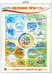 Демонстрационный плакат А2. Явления природы в индивидуальной упаковке с европодвесом и клеевым клапаном
