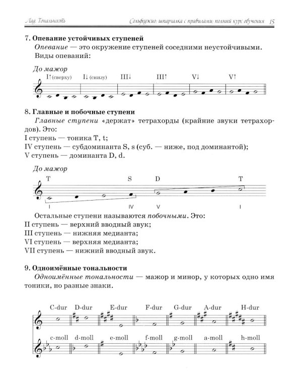 Сольфеджио:шпаргалка с правилами:полный курс дп