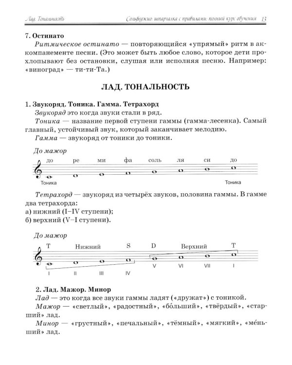 Сольфеджио:шпаргалка с правилами:полный курс дп