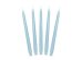 Taper candle, matt, sky-blue, 24cm (1 pkt / 10 pc.)
