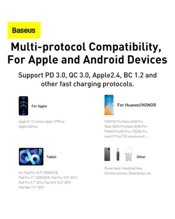 Baseus CCXJ-B01 3арядное устройство USB-C 20W