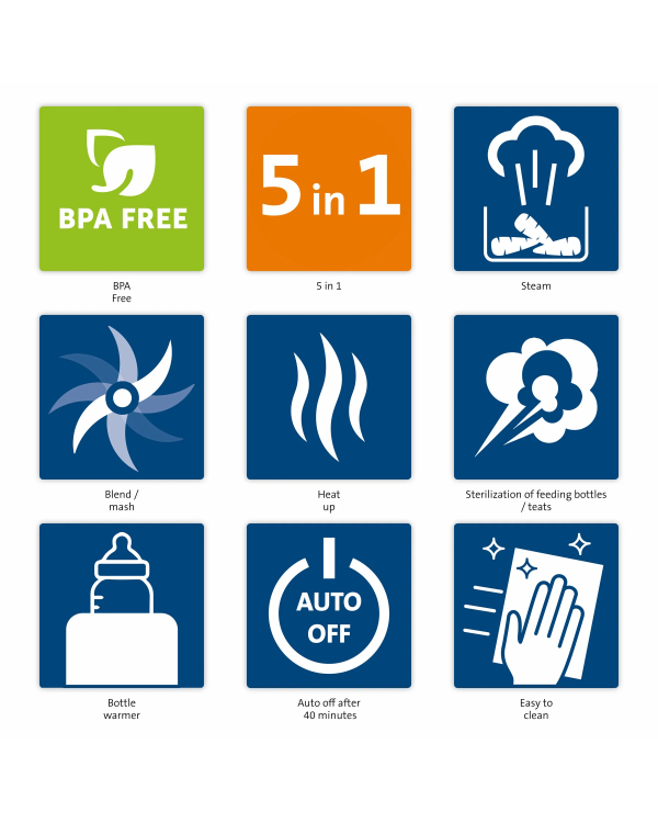 Alecto BFP-66 Блендер для детского питания