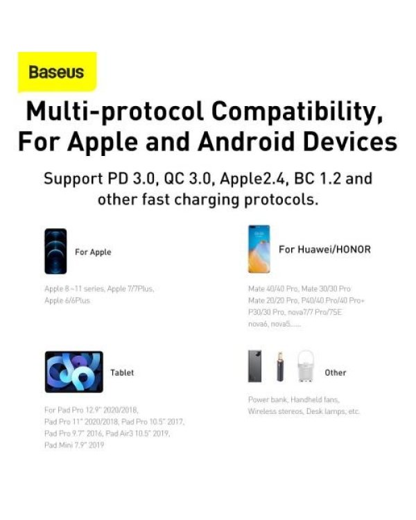 Baseus CCXJ-B02 3арядное устройство USB-C 20W