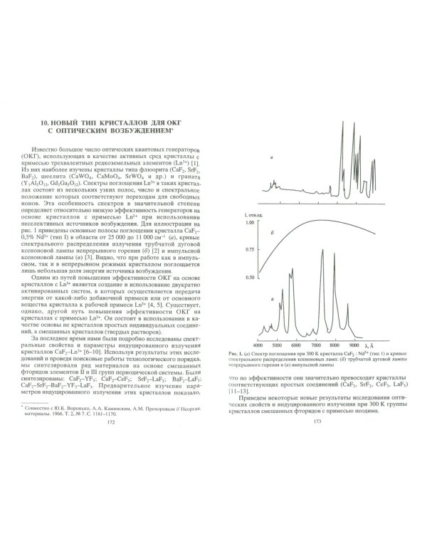 Лазерные материалы. Избранные труды