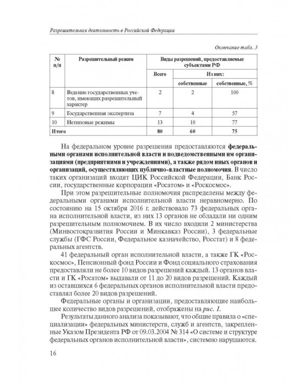 Разрешительная деятельность в Российской Федерации