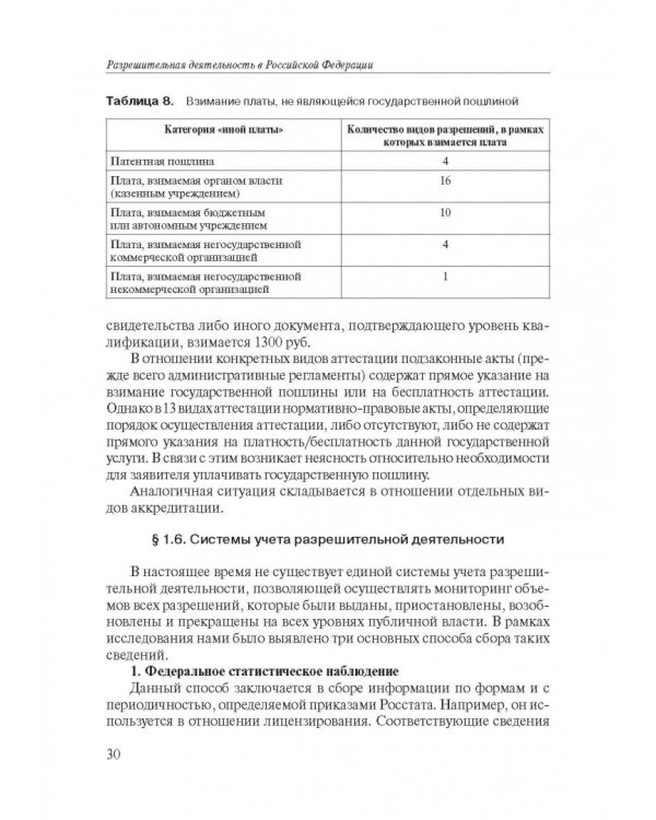 Разрешительная деятельность в Российской Федерации