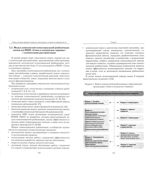 Общественные формы помощи в психиатрии. История и современность