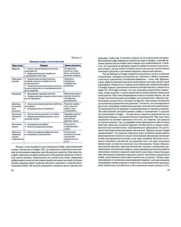 Лид-менеджмент. Монография