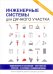 Инженерные системы для дачного участка. Водоснабжение и канализация. Электричество. Отопление. Вентиляция и кондиционирование. Книга-подарок для настоящего дачника