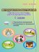 Методическое обеспечение комплексной программы внеурочной деятельности. 1 класс