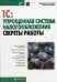 1С: Упрощенная система налогообложения. Секреты работы