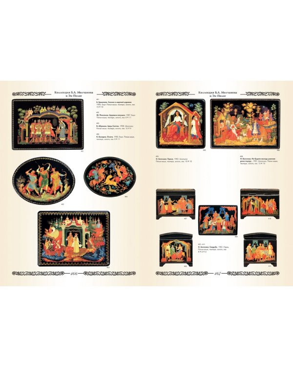 Палехъ.Династии.Преемственность традиций