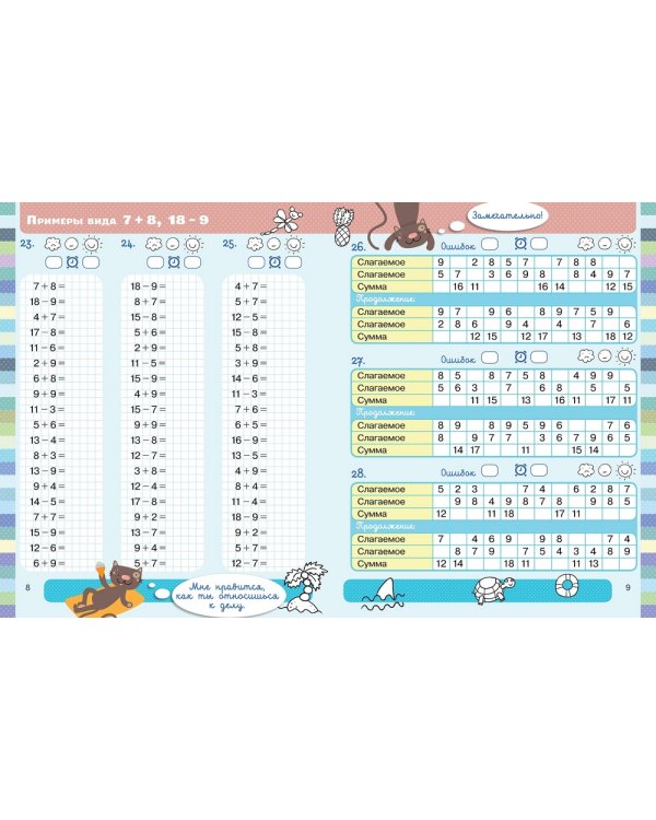 Математика. 1-2 класс. Сложение и вычитание в пределах 100