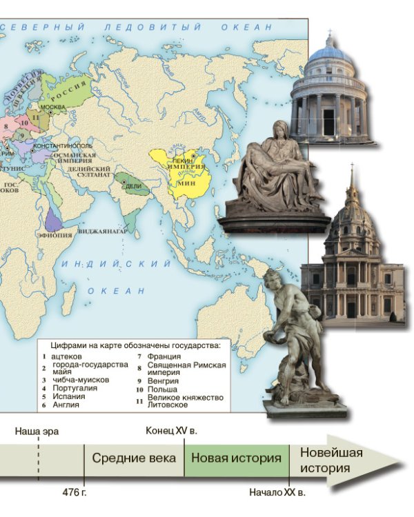 Всеобщая история. История Нового времени. Конец XV-XVIII. 7 класс. Учебник. ФГОС