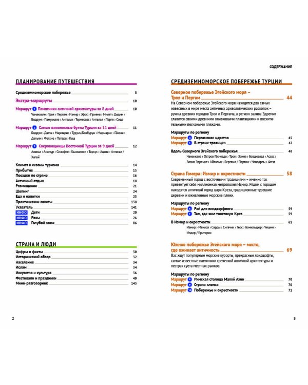 Турция. Средиземноморское побережье, с картой