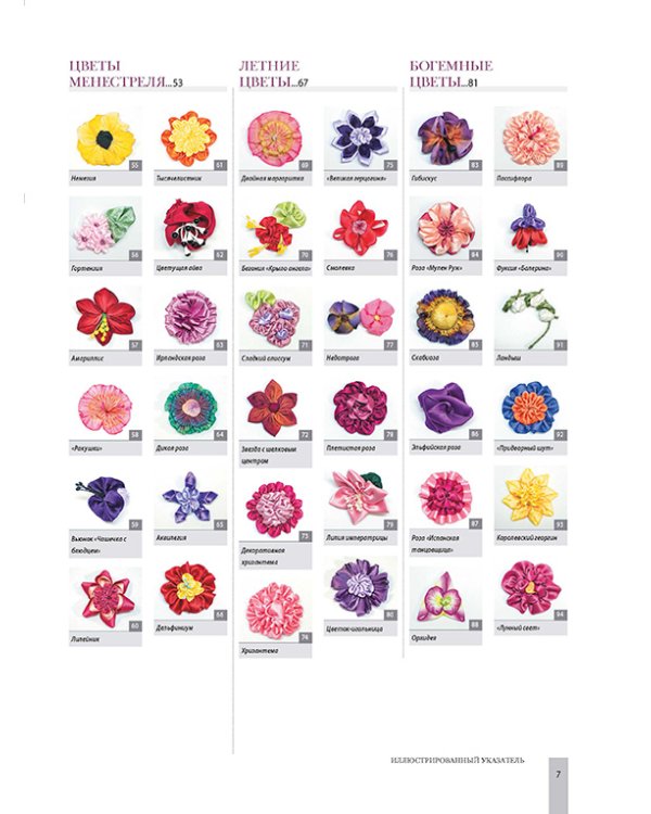 Новые цветы из лент.Приемы,техники,мастер-классы (16+)